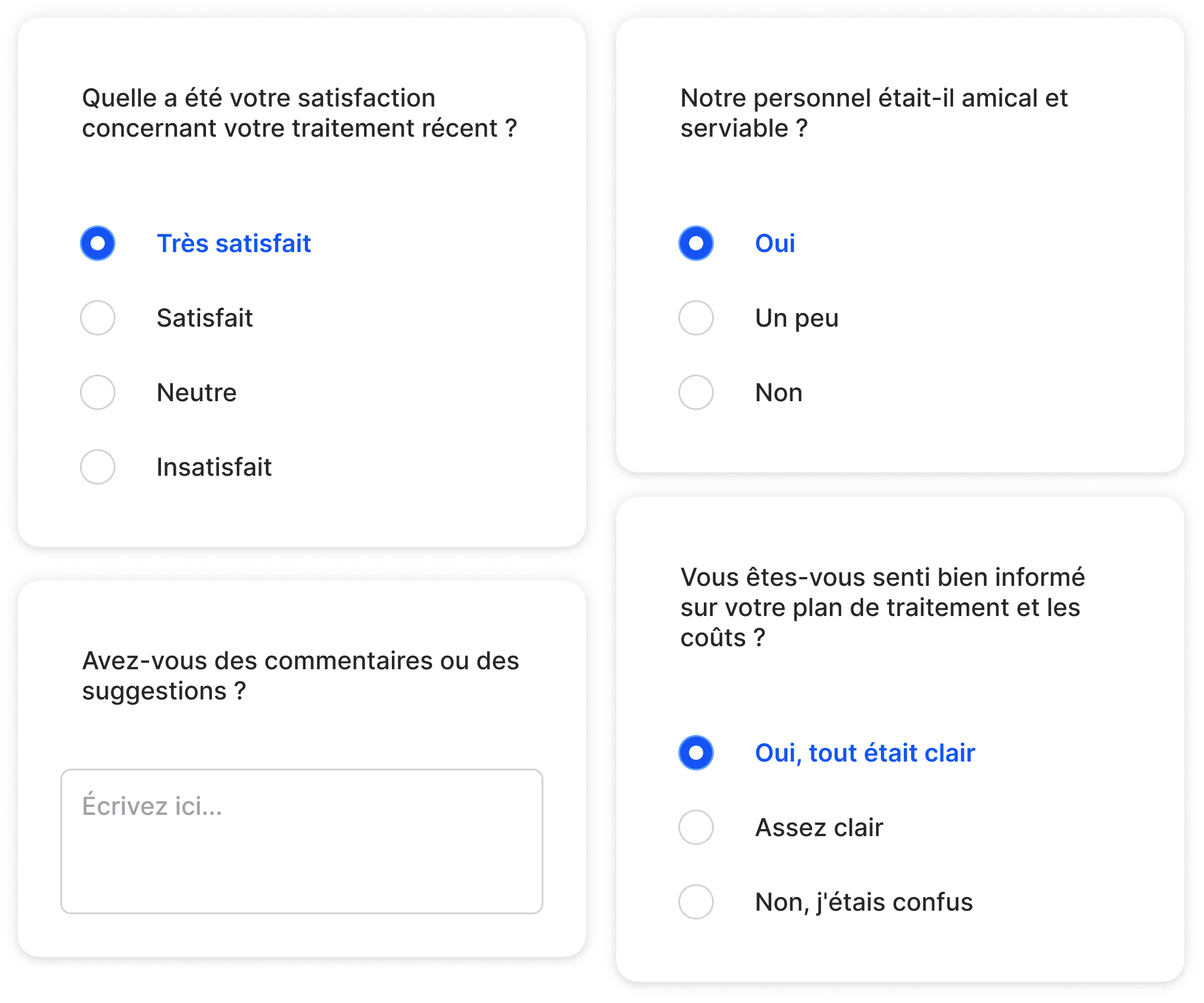 Tableau de bord montrant les résultats des commentaires des patients