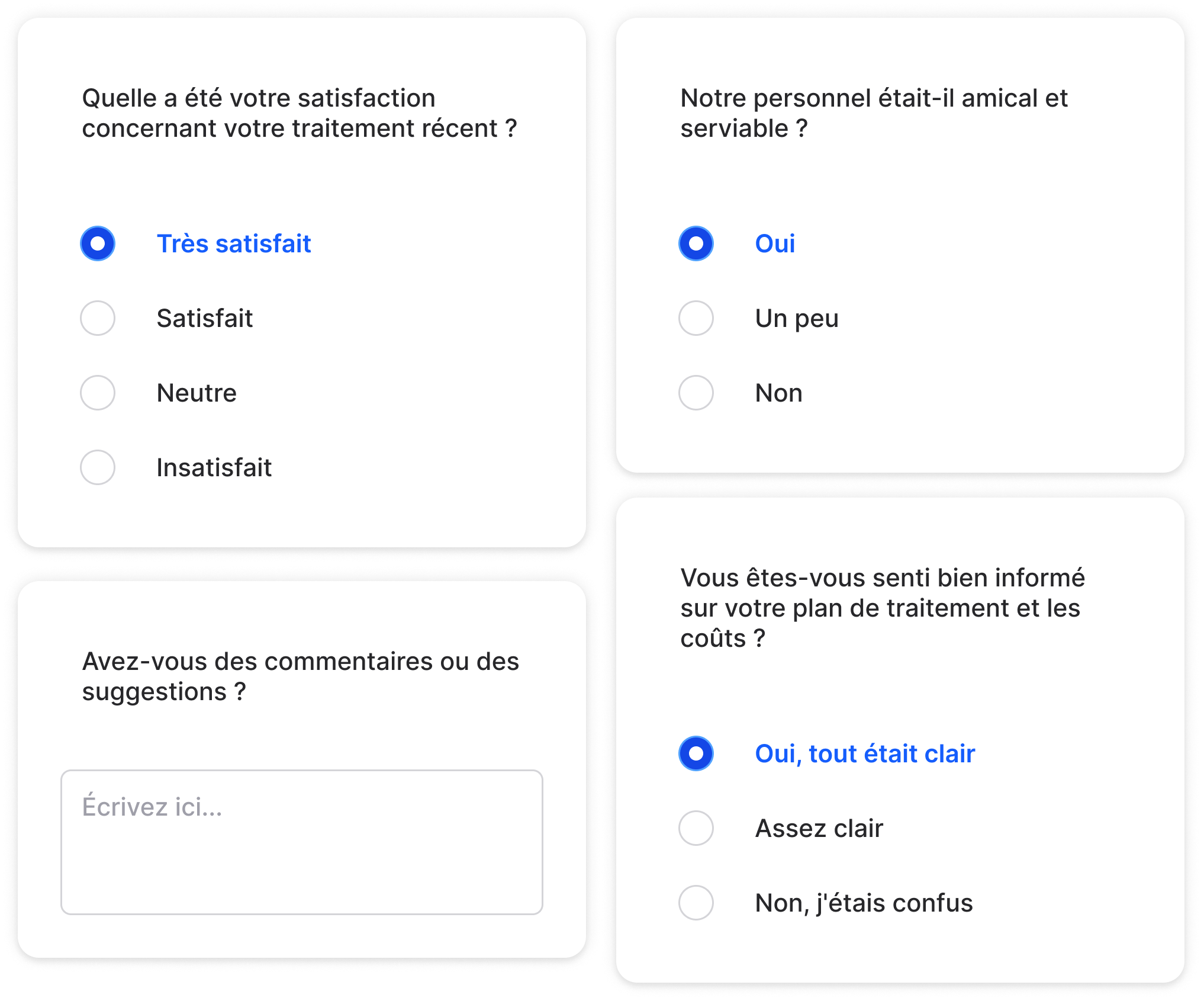 Tableau de bord montrant les résultats des commentaires des patients